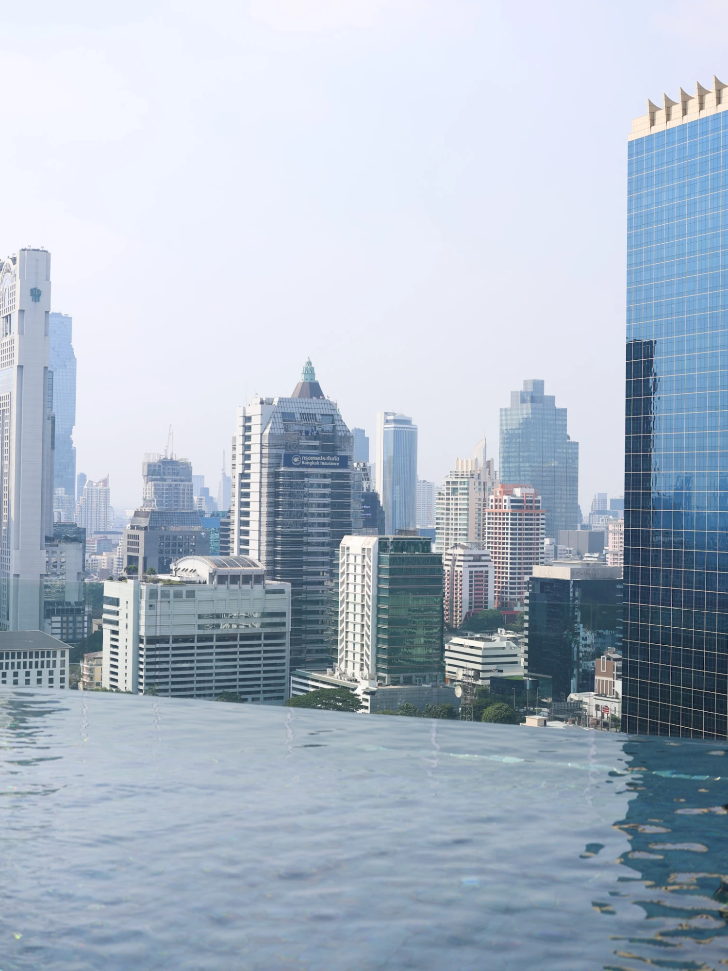 Lumphini Grand Central Bangkok. Bangkokin parhaat hotellit